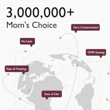 Momcozy Breastmilk Storage Bags with Temp-Sensing Technology