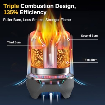 Stylish EAST OAK Smokeless Fire Pit for Outdoor Fun