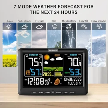 BluSon Weather Station Wireless Indoor Outdoor Thermometer, Color Display Digital Temperature Humidi...