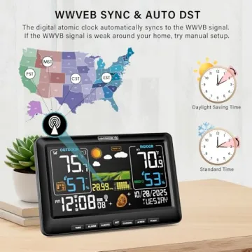 BluSon Weather Station - Indoor Outdoor Thermometer