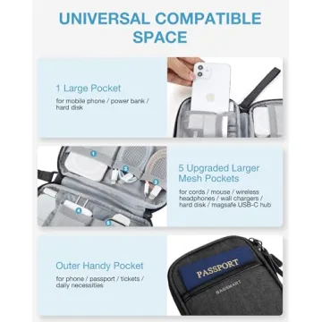 BAGSMART Black Cord Organizer for Travel Tech Essentials