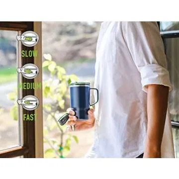 Reduce Travel Coffee Mug for Hot Drinks - 18 oz Insulated