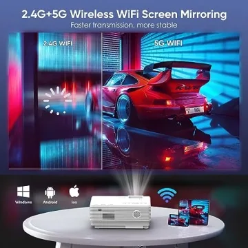 NISOO Mini Projector with WiFi and Bluetooth for Home