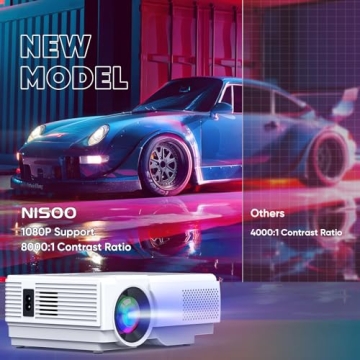 NISOO Mini Projector with WiFi and Bluetooth for Home
