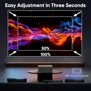 NISOO Mini Projector with WiFi and Bluetooth for Home