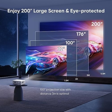 NISOO Mini Projector with WiFi and Bluetooth for Home