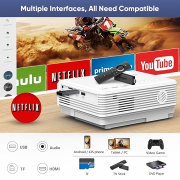NISOO Mini Projector with WiFi and Bluetooth for Home