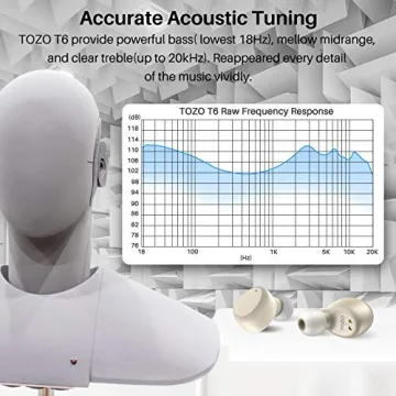 TOZO T6 True Wireless Earbuds Exceptional Sound & Comfort