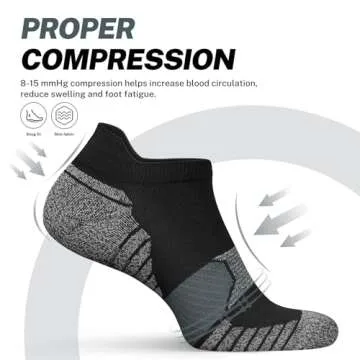 PAPLUS Women's Compression Running Socks - Ultimate Comfort