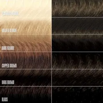 oVertone Haircare Color Depositing Conditioner - Vegan Semi-Permanent Hair Color with Shea Butter & ...