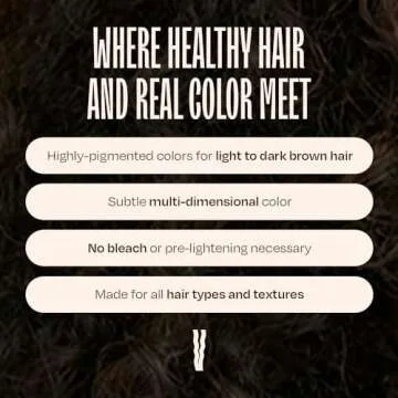 Vibrant Overtone Color Depositing Conditioner - Espresso Brown