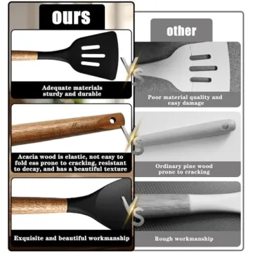 Premium Non-Stick Silicone Kitchen Utensils Set