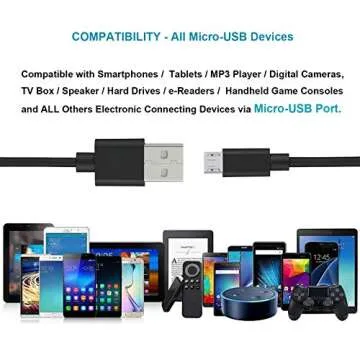 MaxLLTo 6ft Micro USB Cable for Canon, Olympus, Sony