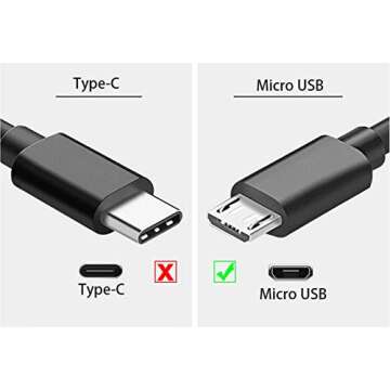 MaxLLTo 6ft Micro USB Cable for Canon, Olympus, Sony