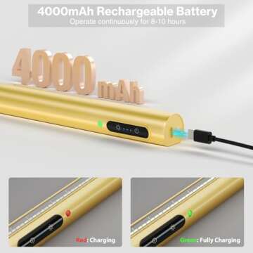 Olafus Picture Light Battery Operated with Remote, Rechargeable Wireless Wall Light, 3 Color Temperatures, Infinite Dimming and Timer, Cordless Art Frame Lighting, Gallery Painting Display Lamp Gold