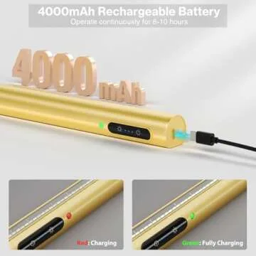 Olafus Picture Light Battery Operated with Remote, Rechargeable Wireless Wall Light, 3 Color Temperatures, Infinite Dimming and Timer, Cordless Art Frame Lighting, Gallery Painting Display Lamp Gold