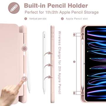 Dwopar for iPad Pro 11 Inch Case 4th Generation 2022/ 3rd Generation 2021/ 2nd Generation 2020,Smart Trifold Cover, Slim Soft TPU Back,Auto Wake/Sleep, Protective Cover with Pencil Holder.(Pink)
