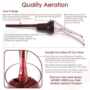Vintorio Wine Aerator Pourer for Instant Flavor Enhancement