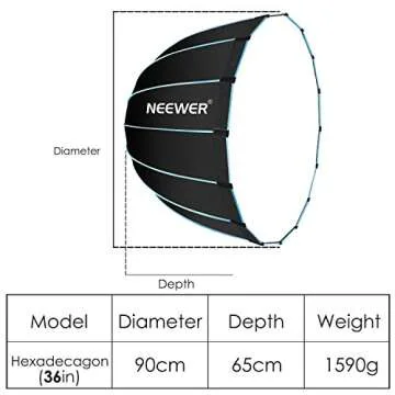 NEEWER Hexadecagon Softbox 36 inches/90 centimeters with Blue Rim and Bowens Mount, Portable Softbox Diffuser Compatible for NEEWER CB60 CB100 CB150 CB60 RGB and Other Bowens Mount Lights