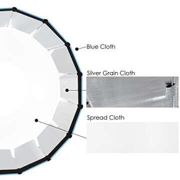 NEEWER Hexadecagon Softbox 36 inches/90 centimeters with Blue Rim and Bowens Mount, Portable Softbox Diffuser Compatible for NEEWER CB60 CB100 CB150 CB60 RGB and Other Bowens Mount Lights