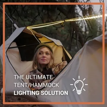 Haven Ridgelight Dimmable LED Strip Lights for Camping Use