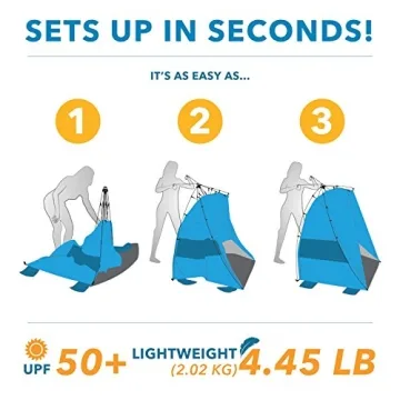 Pacific Breeze Beach Tent: Easy Setup & Huge Sun Protection