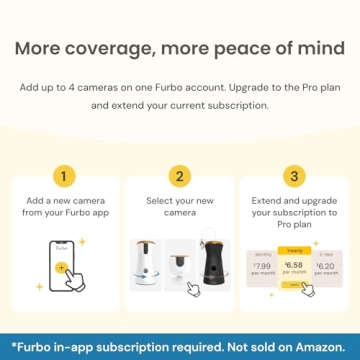 Furbo 360° Dog Camera: Treat Dispenser & Home Security