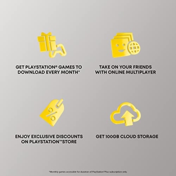 PlayStation Plus 12 Month Membership for Ultimate Gaming