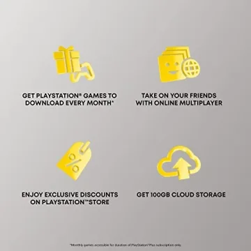 PlayStation Plus 12 Month Membership for Ultimate Gaming