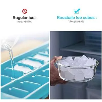 PINSUKO Reusable Plastic Ice Cubes - Pack of 20 White