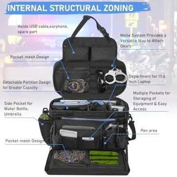 ITHWIU Patrol Bag Law Enforcement, Police Gear Bag Car Front Seat Organizer for Police with Laptop Layer and Cup Holders, MOLLE System, Fits Vehicle Passenger Seat Black