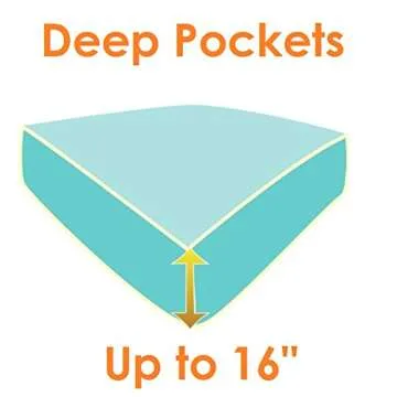 Elegant Comfort Luxury 1500 Premium Hotel Quality Microfiber 4-Piece Sheet Set - Wrinkle Resistant, All Around Elastic Fitted Sheet, Deep Pocket up to 16", Queen, Turquoise