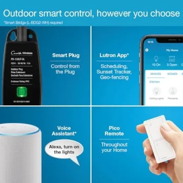 Lutron Caseta Outdoor Smart Plug for Garden Lighting