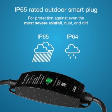 Lutron Caseta Outdoor Smart Plug for Garden Lighting