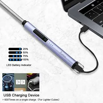Buy SUPRUS Electric Candle Lighter - USB Rechargeable & Safe