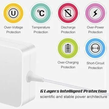 Universal 45W T-Tip Charger for MacBook Air & Pro