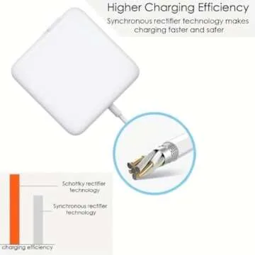 Universal 45W T-Tip Charger for MacBook Air & Pro