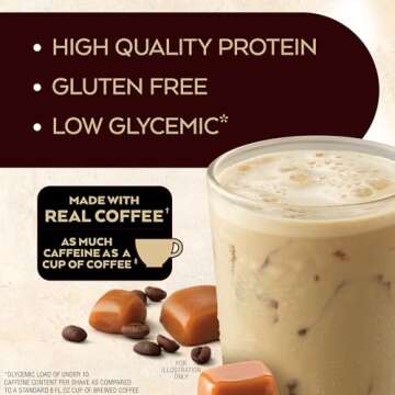 Atkins Café Caramel Iced Coffee Protein Shake, 15g Protein, Low Glycemic, 3g Net Carb, 1g Sugar, Keto Friendly, 12 Count