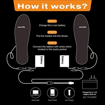 Warmfits Heated Insoles - Stay Warm Outdoors This Winter