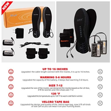 Warmfits Heated Insoles - Stay Warm Outdoors This Winter