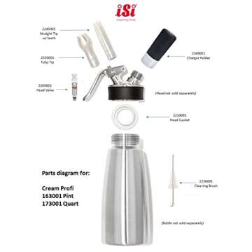 iSi Cream Profi Whip (1 Pint) - Stainless Steel Professional Whipped Cream Dispenser, Yields 4-5x Volume for Cold Preparations, Dishwasher Safe, Essential Kitchen Gadgets for Coffee & Dessert