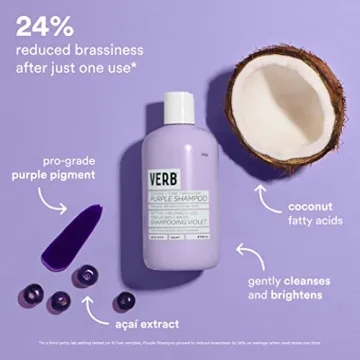 Verb Purple Shampoo for Blonde and Grey Hair - Vegan and Sulfate-Free