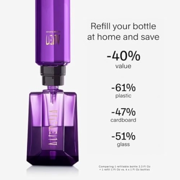 Mugler Alien Perfume - Long Lasting Floral Wood Scent