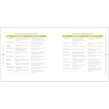 Master Tarot Reading with a Comprehensive Modern Guide