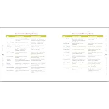 Master Tarot Reading with a Comprehensive Modern Guide