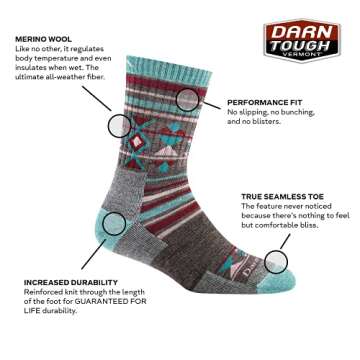 Darn Tough Women's Nobo Hike/Trek Sock - Purple Comfort