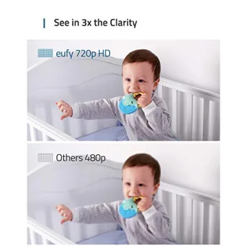 eufy Security Spaceview Baby Monitor with 720p HD Display