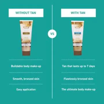 Vita Liberata Body Blur With Tan, Leg and Body Makeup. Skin Perfecting Body Foundation for Flawless Bronze, Easy Application, Radiant Glow, Evens Skin Tone, 3.38 Fl.Oz, NEW PACKAGING