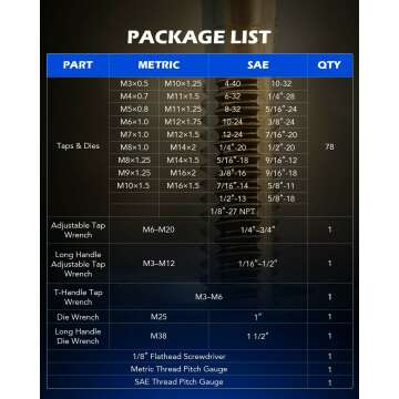 Orion Motor Tech 86pc Tap and Die Set in SAE and Metric, Titanium Coated Steel Tap Set and Die Tool Set for Homeowners Mechanics and Craftsmen Metric and Standard Internal and External Threading