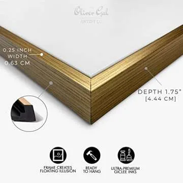 Premium Blue and Gold Abstract Wall Art by Oliver Gal